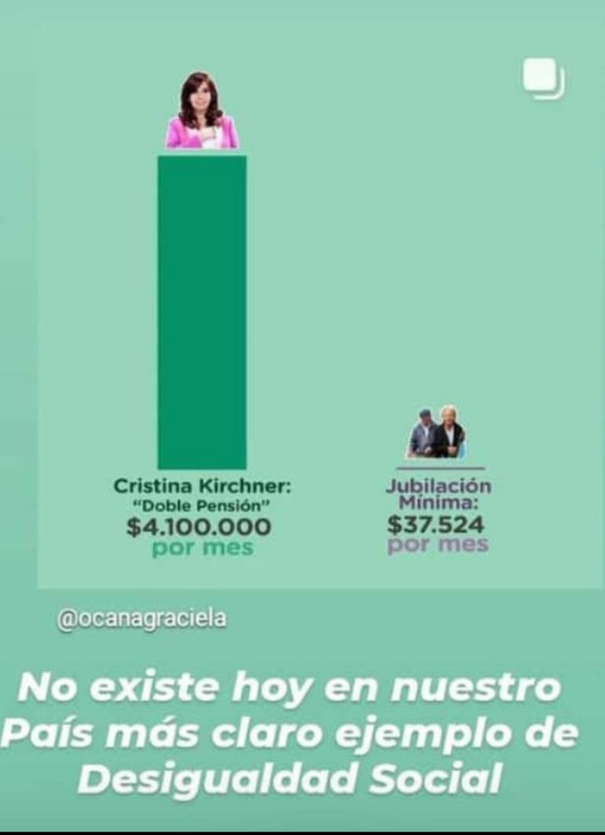 monfortmarcelo's tweet photo. Con los abuelos no ....  decían https://t.co/WyCC1y38eW