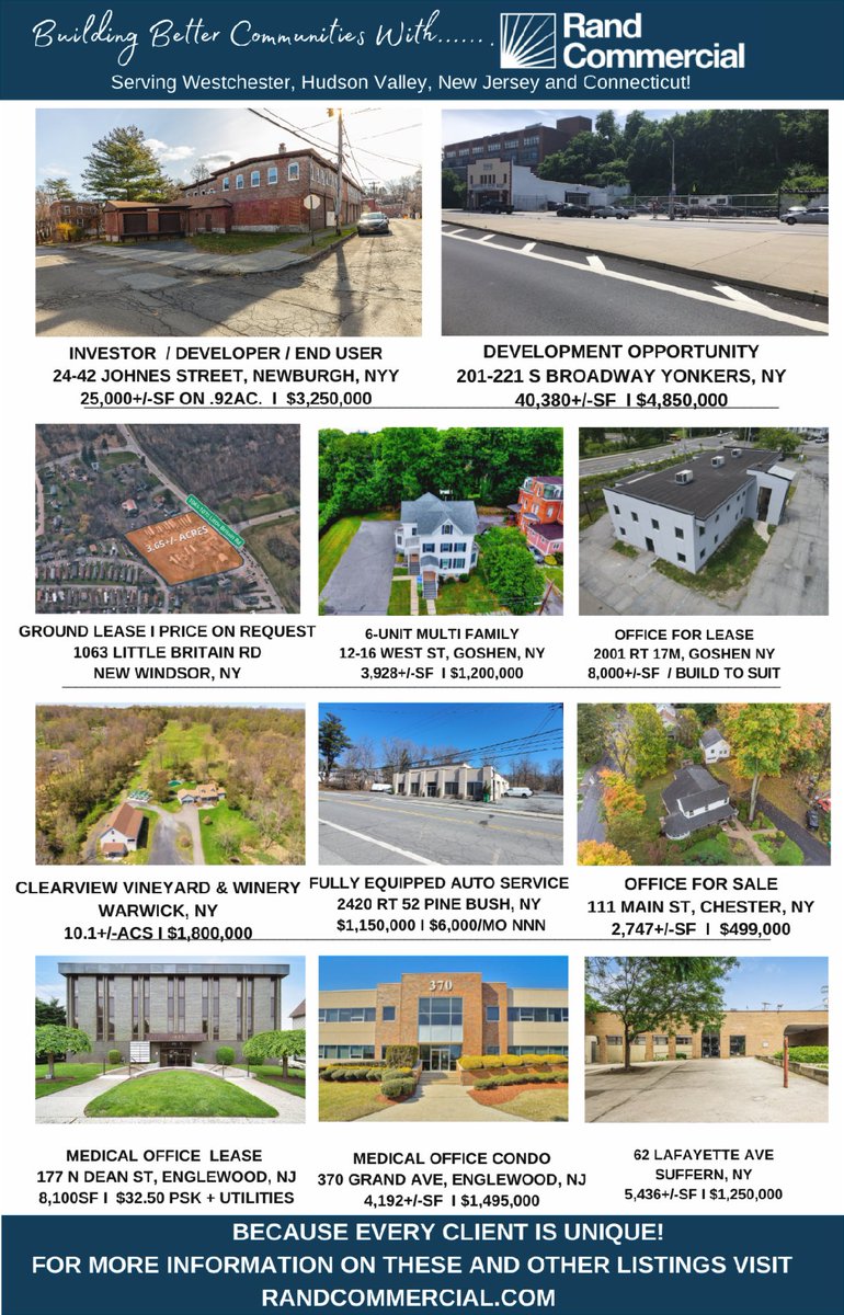 Rand Commercial Featured Properties for July 2022! #buildingbettercommunitieswithrandcommercial 
conta.cc/3Pfil9o
conta.cc/3IyOdUa