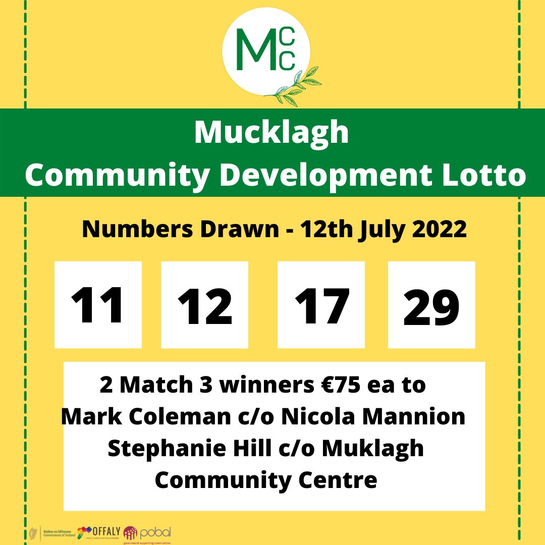 Mucklagh Community Centre tweet media