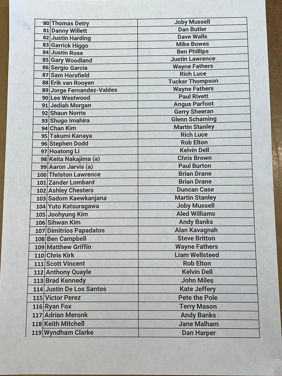 Wrag Barn Pro Shop tweet media