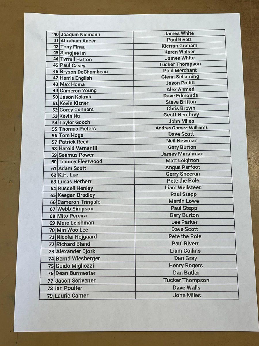 Wrag Barn Pro Shop tweet media