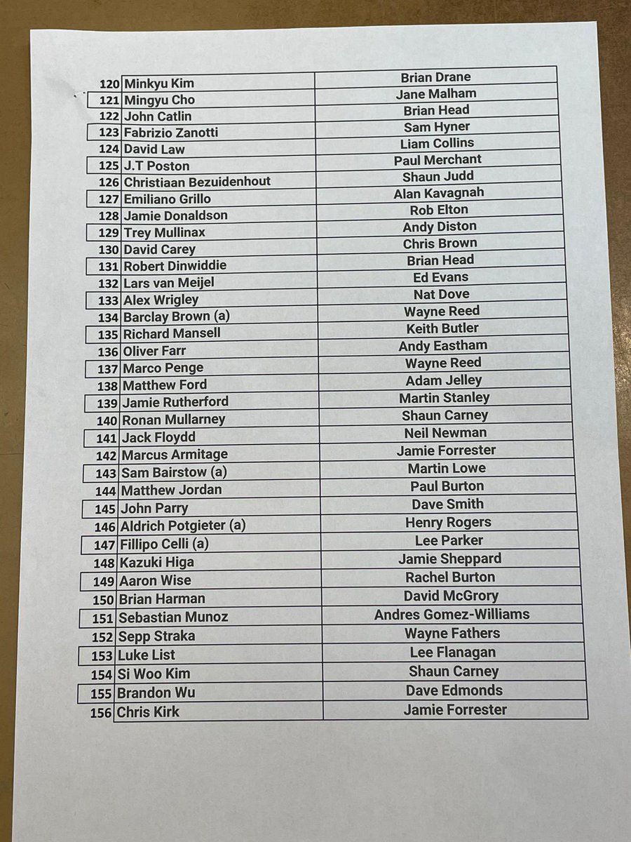 Wrag Barn Pro Shop tweet media