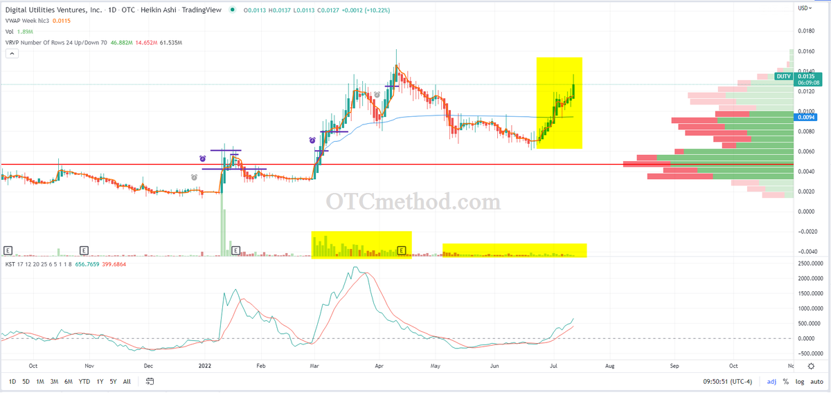 Kingcallz tweet media