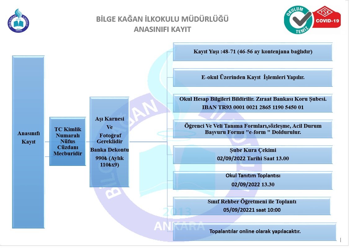 Bilge Kağan İlkokulu (@ilkokulubilge) on Twitter photo 