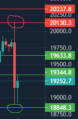 El Gafas Trading tweet media