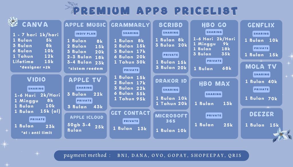 urvenuus's tweet photo. sini bisa di aku microsoft 365

📲 DM — https://t.co/hEDQjqlqe1
🧾 BNI, All e-wallet, QRIS, VA

Testimony on pinned📌 https://t.co/hfpkHj87bs