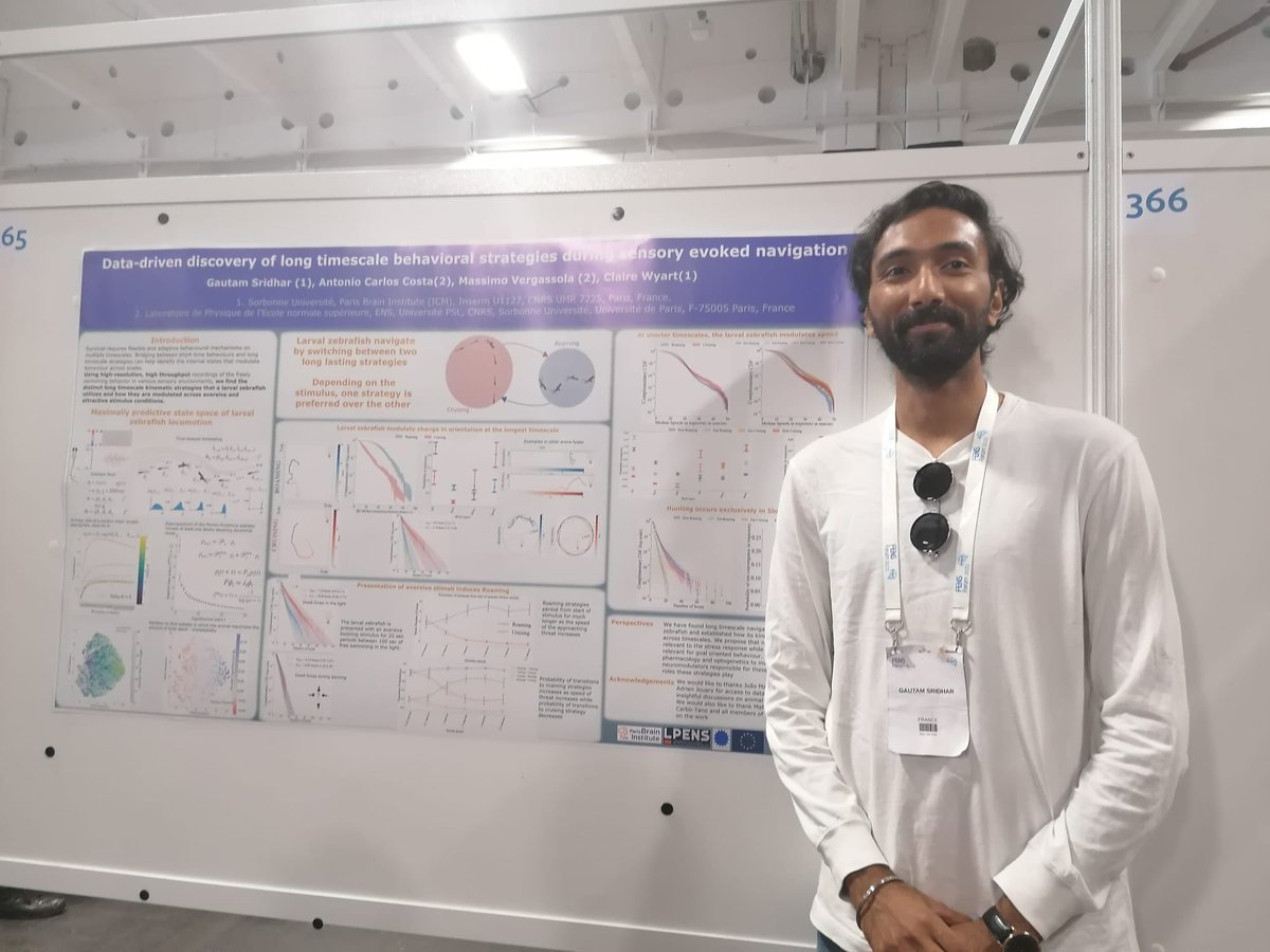 Zenith’s last batch of posters at #FENS2022 from <a href="/ElenaPutti/">Elena Putti</a> <a href="/tahnee_mac/">Tahnee</a> and Gautam were just 👌👌