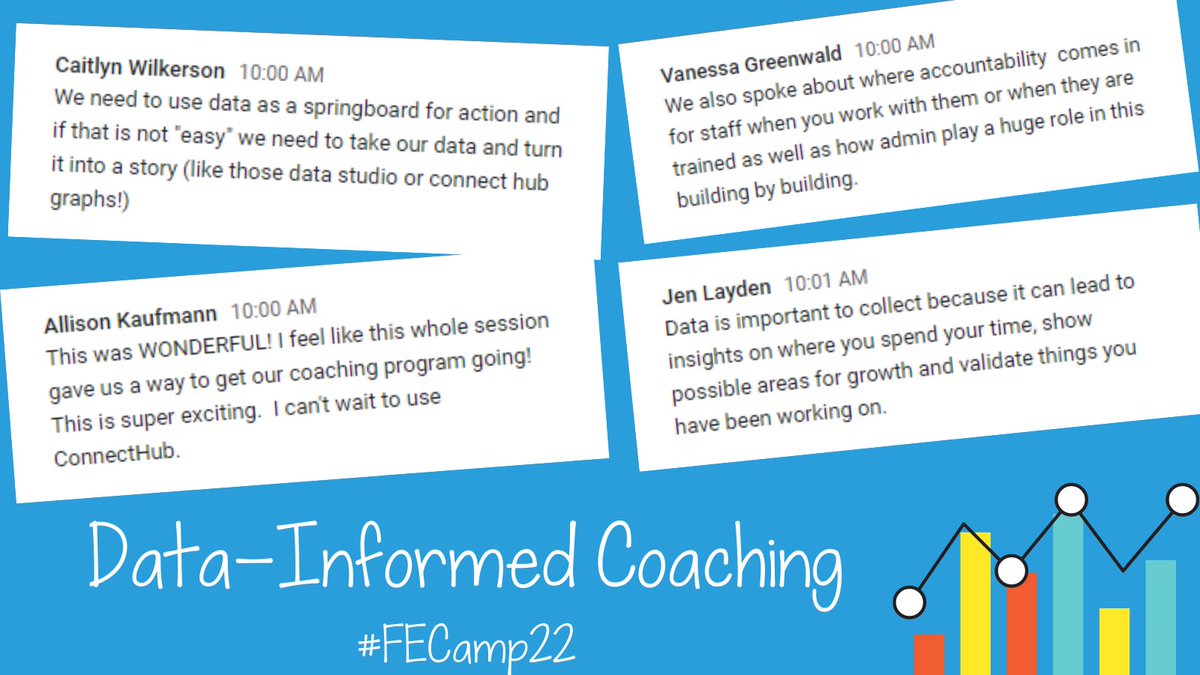 A few take-aways from <a href="/mrsrinehart1/">Annamarie Rinehart</a> and my session, "Data-Informed Coaching" at @FECamp22 this morning!❤'d these conversations and connecting these incredible coaches to explore the wonderful world of data in coaching!