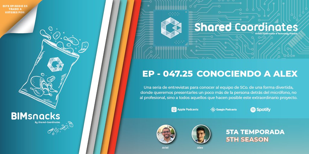 Shared-Coordinates tweet media