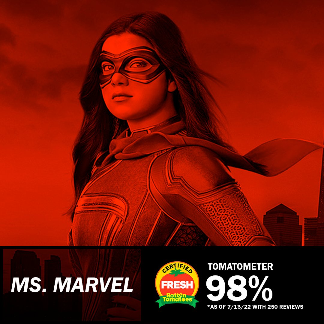 ms-marvel-rotten-tomatoes