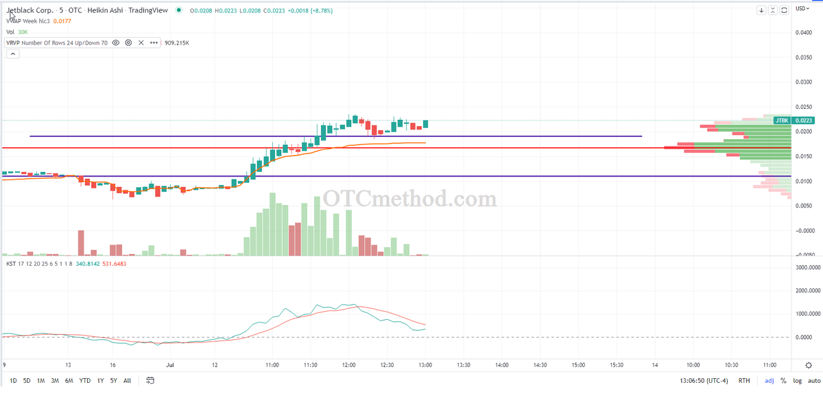 Kingcallz tweet media