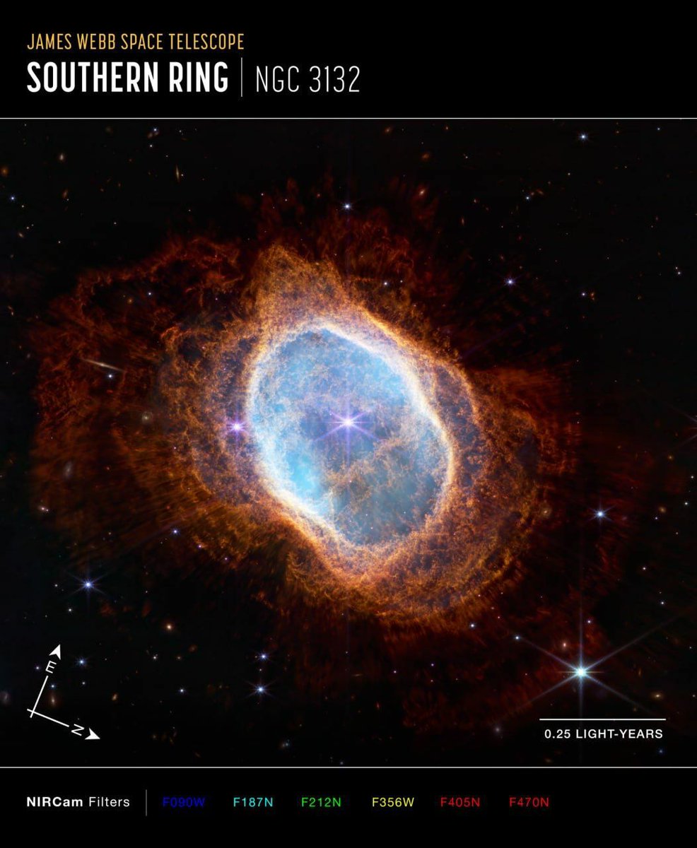 New photos of the Universe taken with the James Webb telescope (NASA)

The first photo shows starlight that is over 13 billion years old, as it formed after the Big Bang.