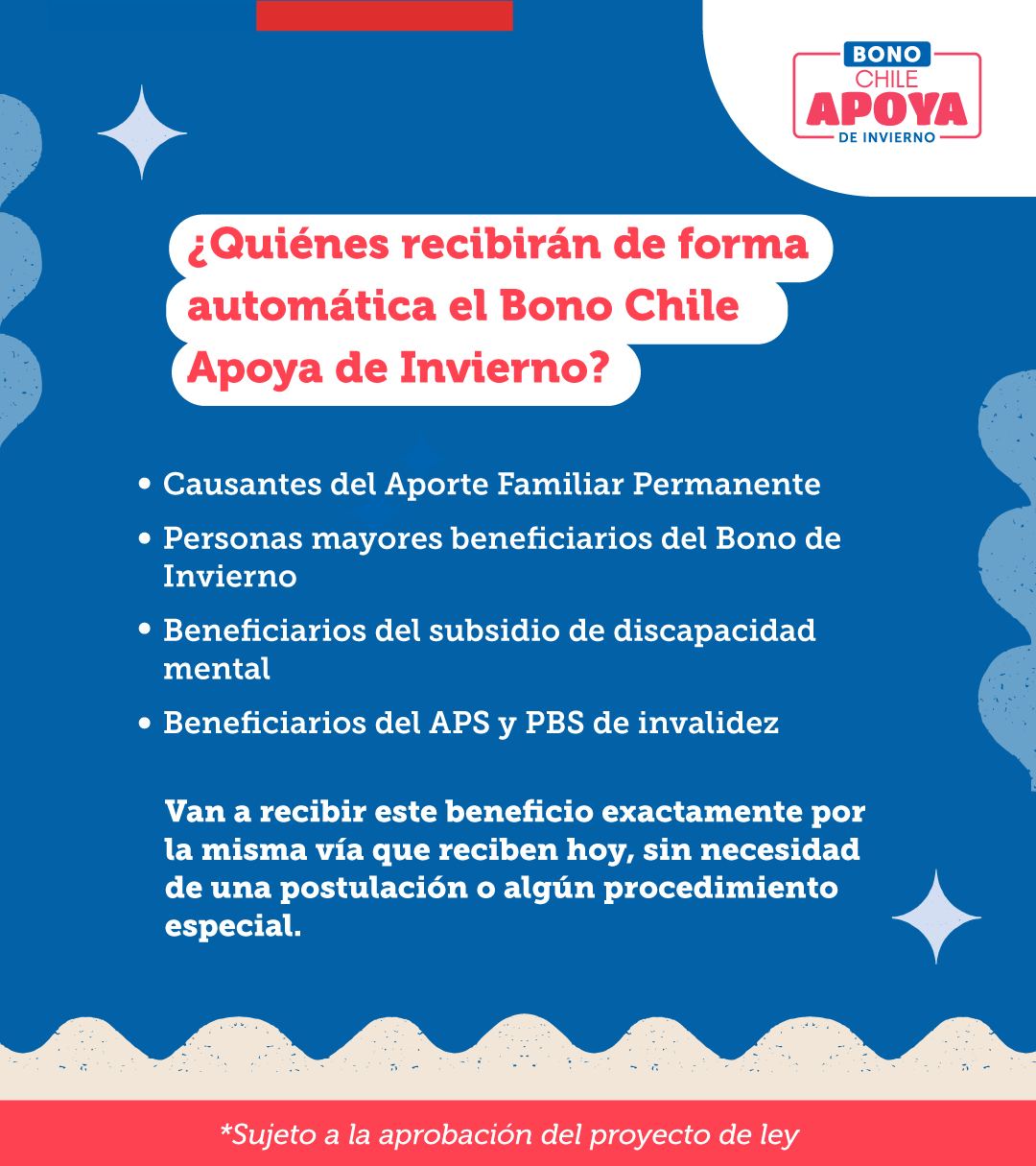 Gobierno de Chile on Twitter "El Bono ChileApoya de Invierno busca