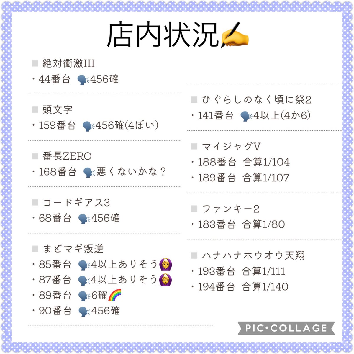 misamisa366's tweet photo. 実践終了してます♡
投資▷7本
回収▷ZERO
負けちゃいましたが、店内凄く盛り上がってました*.*⸜(*ˊᗜˋ*)⸝*.*
負けたのが悔しいくらい🥺🥺
店内状況も纏めてるので是非みてみてねん♡
#HEATMAX https://t.co/etm3vepbGM