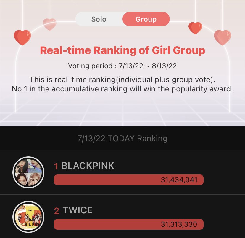 BBU_BLACKPINK's tweet photo. WE WON BLINK?!!!??

 I vote #BlackpinkKpop and #BLINKS on #KCAMexico (@BLACKPINK) https://t.co/bmSn8iD852