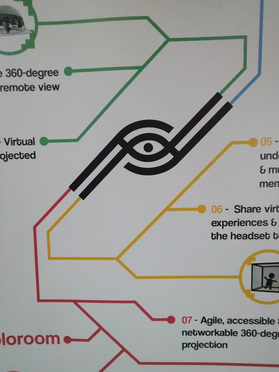 Holo Spatial (@holospatial) on Twitter photo As the Human Computer Interaction conference comes to a close we want to say a big thanks to <a href="/bcs/">BCS, The Chartered Institute for IT</a> <a href="/KeeleUniversity/">Keele University πΏοΈ</a> for hosting and a huge thanks to every one who came and explored digital inception with us ππ a wonderful time with a truly wonderful community As the Human Computer Interaction conference comes to a close we want to say a big thanks to <a href="/bcs/">BCS, The Chartered Institute for IT</a> <a href="/KeeleUniversity/">Keele University πΏοΈ</a> for hosting and a huge thanks to every one who came and explored digital inception with us ππ a wonderful time with a truly wonderful community