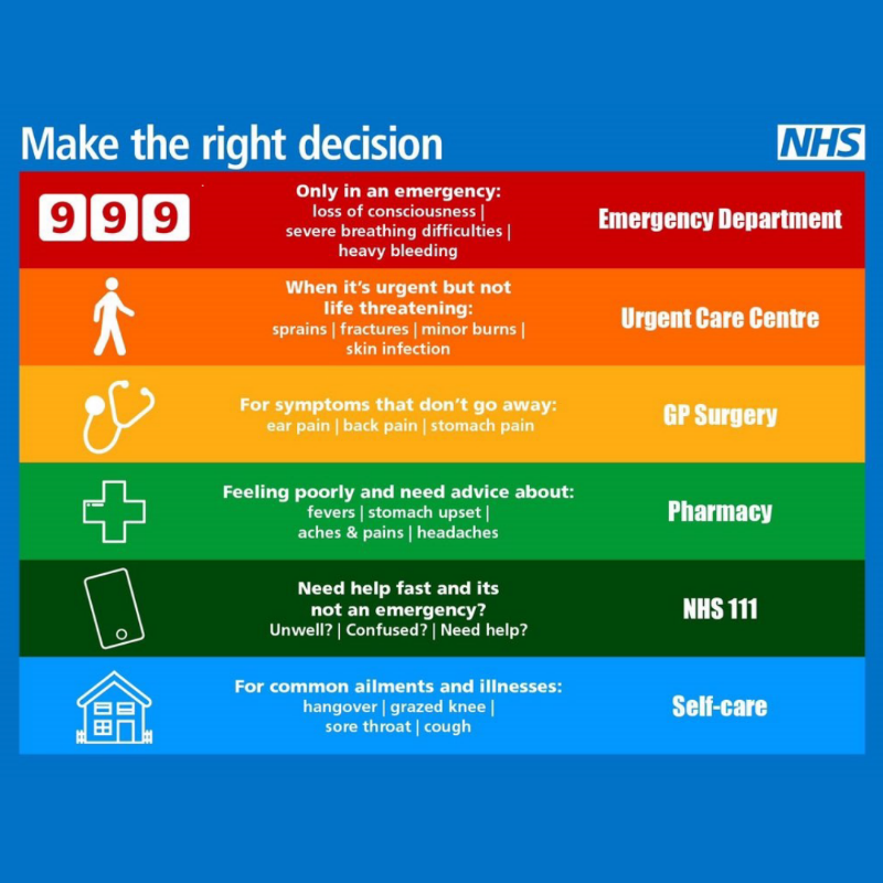 Ldn_Ambulance's tweet photo. We continue to receive a high number of calls to our 999 and 111 control rooms.

Our call handlers are working hard helping those in need. 

Help us help you - only call 999 in a life threatening emergency.