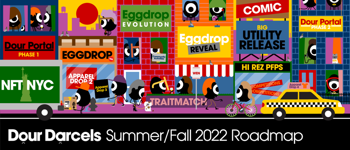 Our Summer/Fall Roadmap 🧵