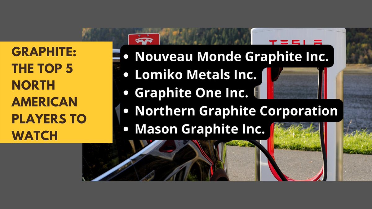 RajShah_IN's tweet image. Here are 5 of the largest North American #graphite projects either in production or in development bit.ly/3z11Kkg #criticalminerals #GraphiteStocks #EVMaterials