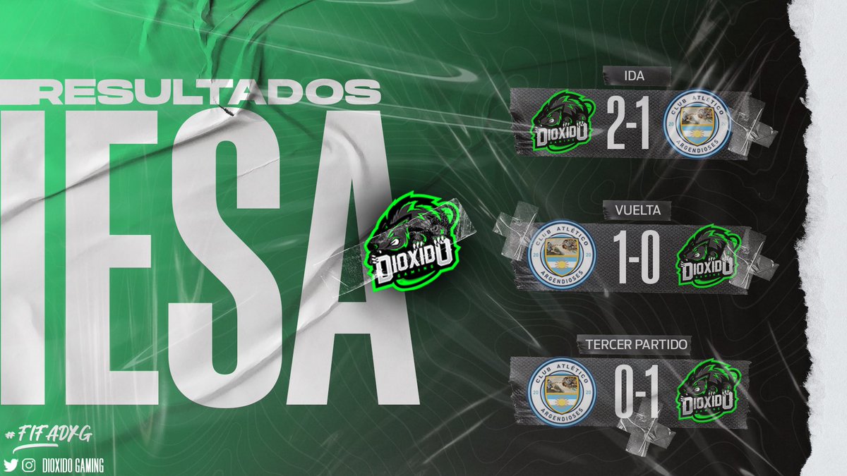 Dioxido Gaming 🇦🇷 tweet media