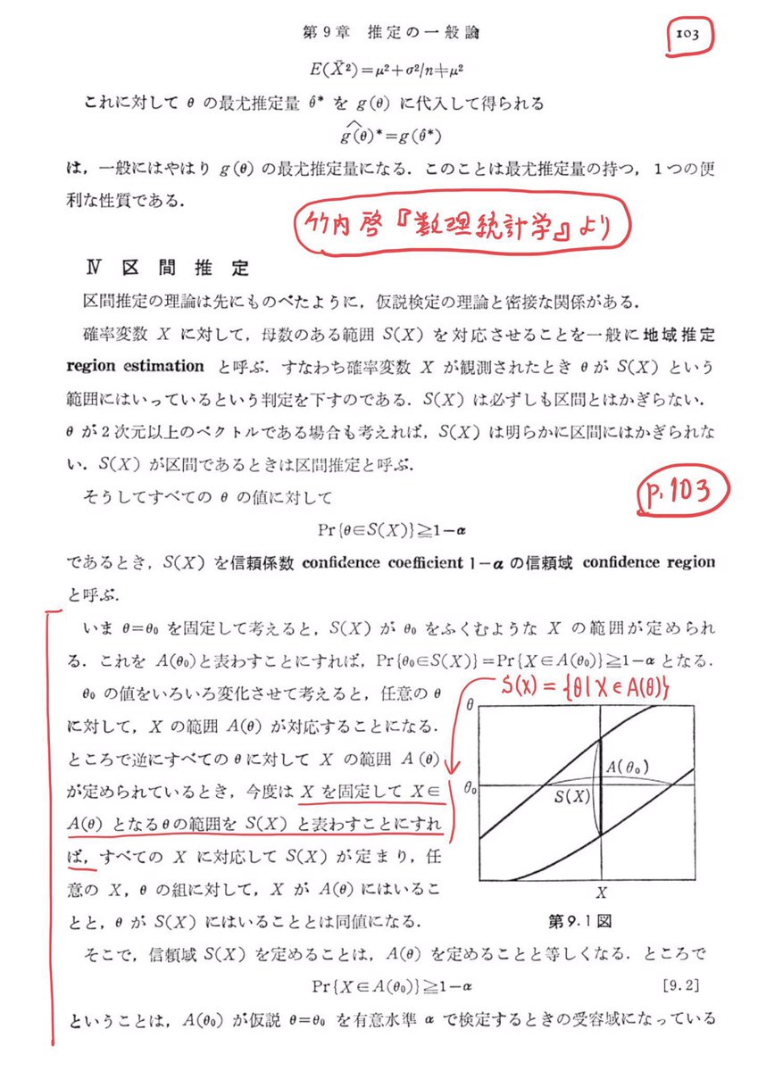 黒木玄 Gen Kuroki on X: 黒木玄 Gen Kuroki on X: