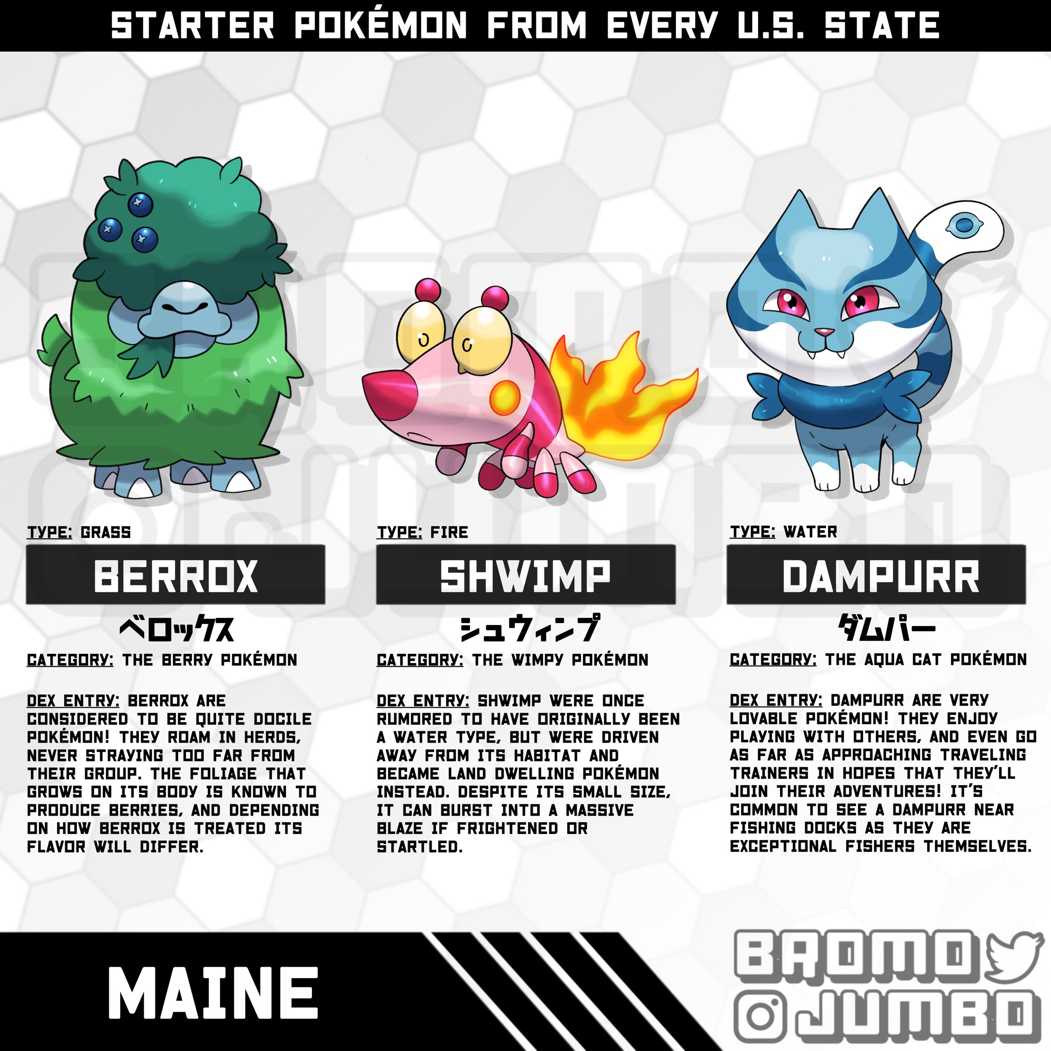 Here's my next set of pokemon for the Carrefour region : r/fakemon