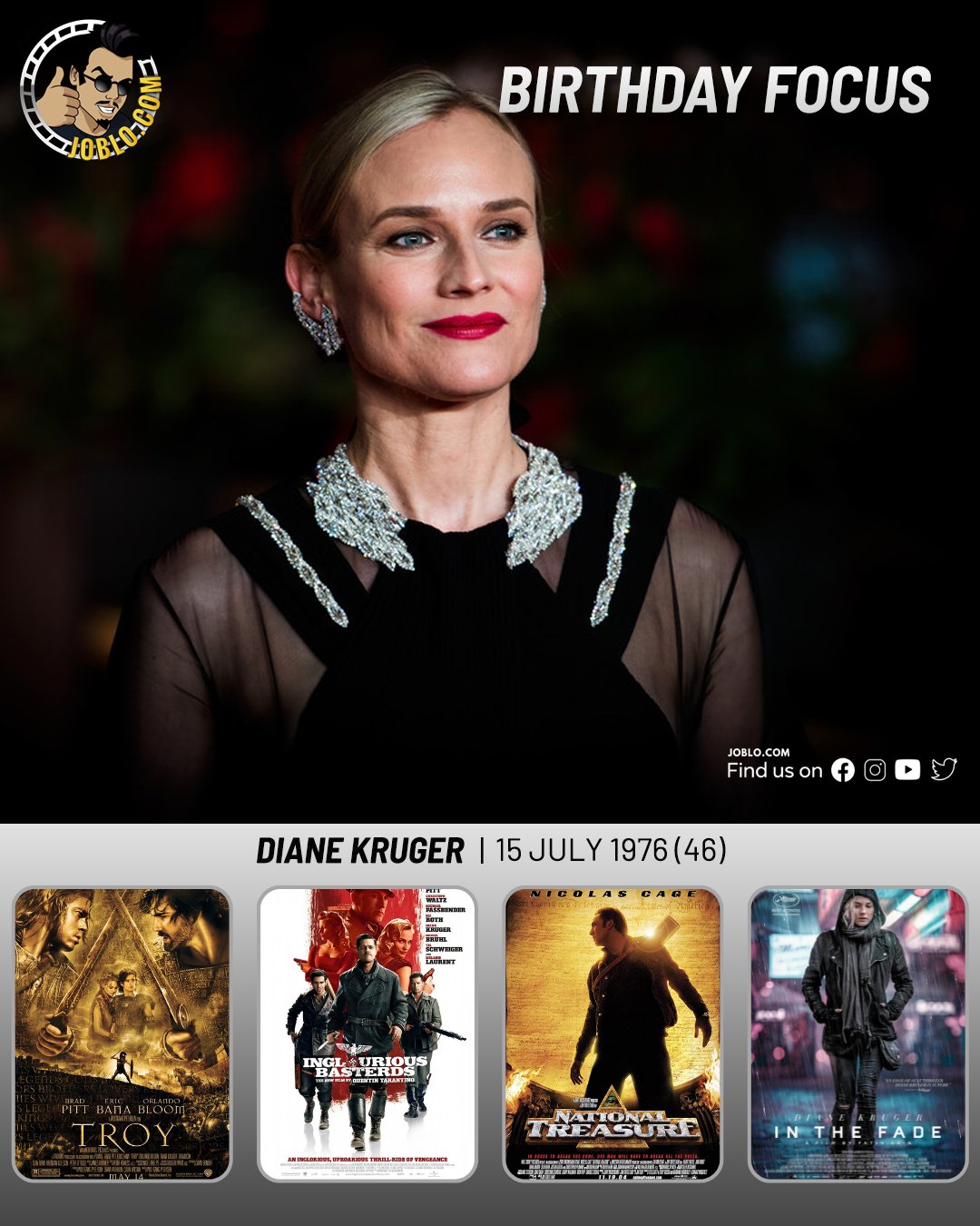 Happy birthday Diane Kruger!   