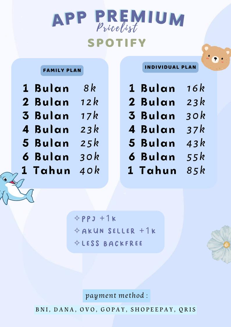 urvenuus's tweet photo. yuuk durasi lengkap harga murce🙆🏼‍♀️💞

📲 DM — https://t.co/hEDQjqlqe1
🧾 BNI, All e-wallet, QRIS, VA

Testimony on pinned📌 https://t.co/XJjcCFqUQ8