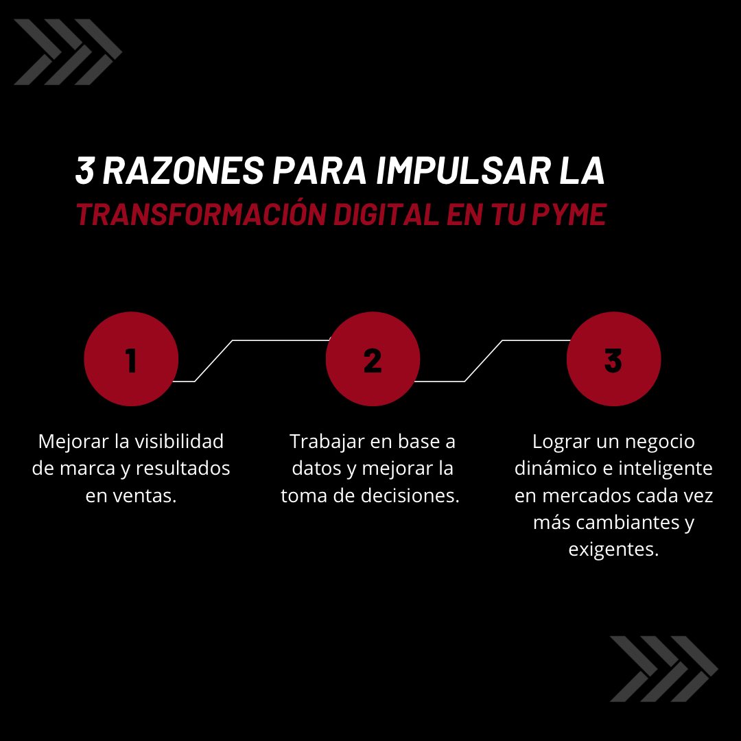 La #TransformaciónDigital no sólo es la incorporación de una tecnología específica sino un cambio cultural y organizacional: adaptación de nuevas formas de trabajo y repensar los modelos de negocios. 

Hoy es necesario innovar para mejorar y alcanzar mejores resultados.

#pymes