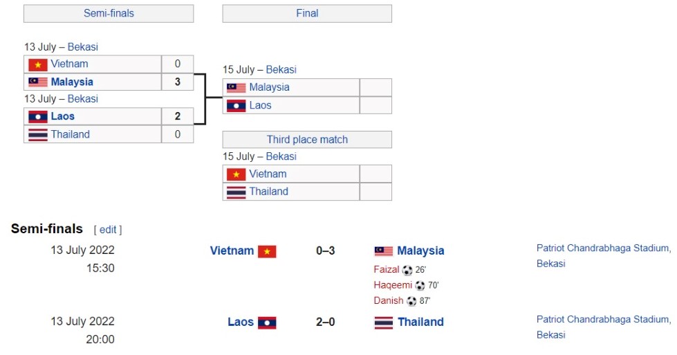 A. Ainur Rohman tweet media