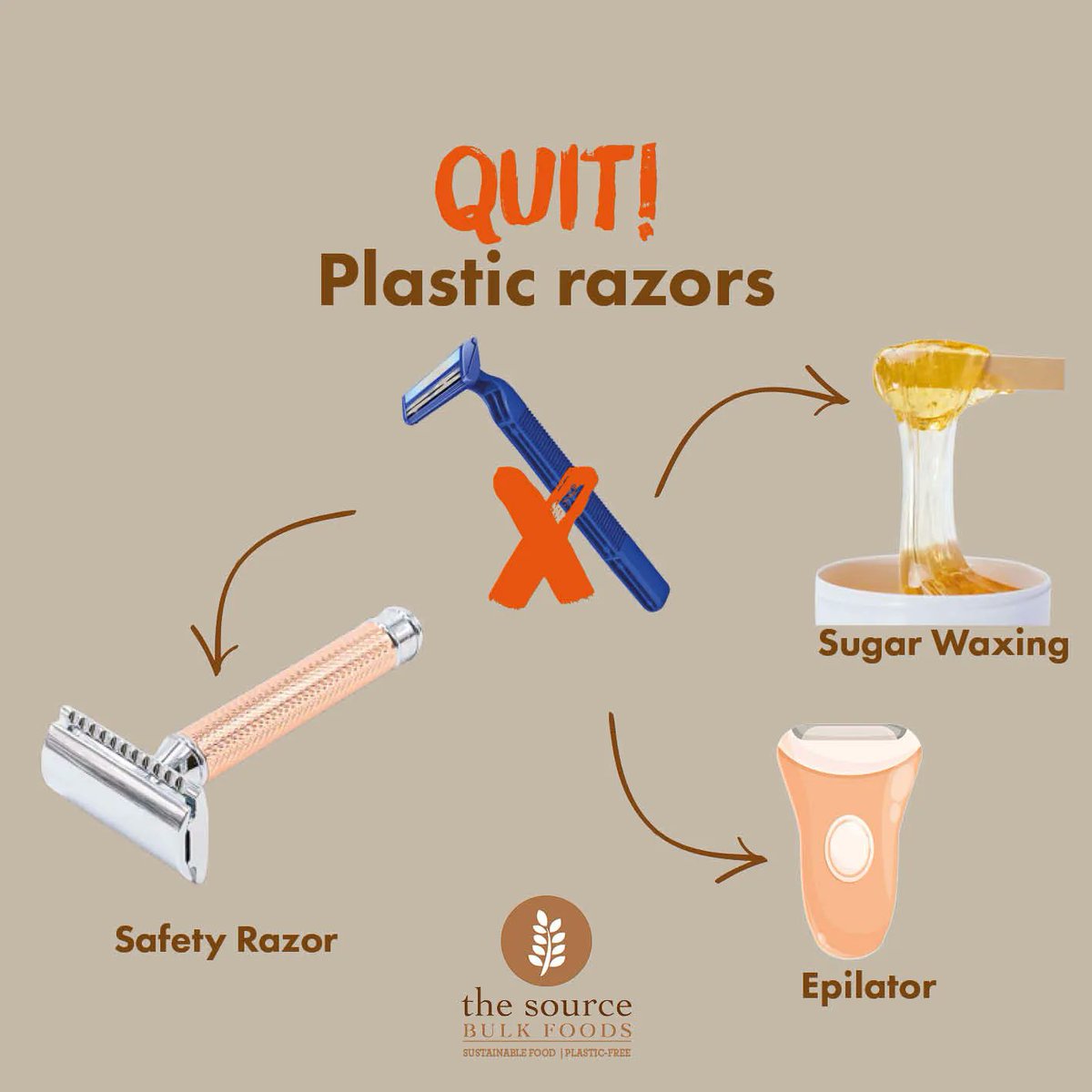 thesource_uk's tweet photo. It's estimated that 5.5 million people in the UK use disposable razors and they are difficult to recycle and end up in landfill. We've put some great alternatives together for ditching plastic razors.♻️

Share your favourite alternatives in comments below! 👇

#plasticfreejuly https://t.co/bCEfaXpvFa