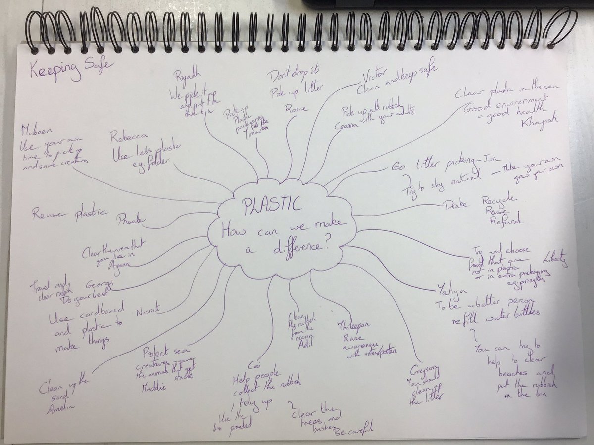 BriarHillSch's tweet photo. #Year3 #DahlClass #HorowitzClass thinking about how to do their bit #ECO #BeBold #BeBrave #BeBrilliant #BeBriarHill @EcoSchools #LitterHeroes #plasticfree https://t.co/8O4v1AkEi6