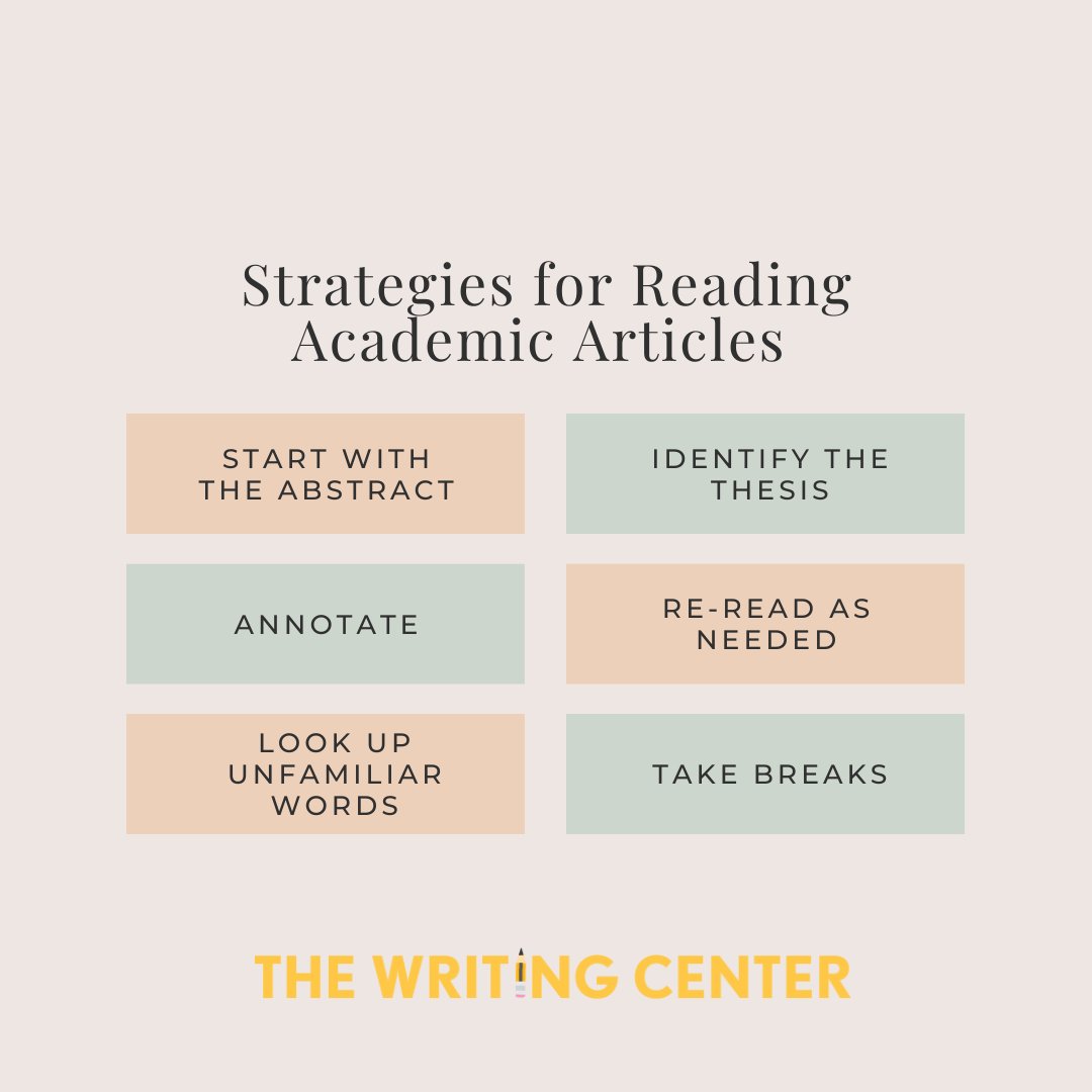 We know that reading academic articles can be difficult, so here are some strategies. 

Feel free to share some of your favorite strategies!