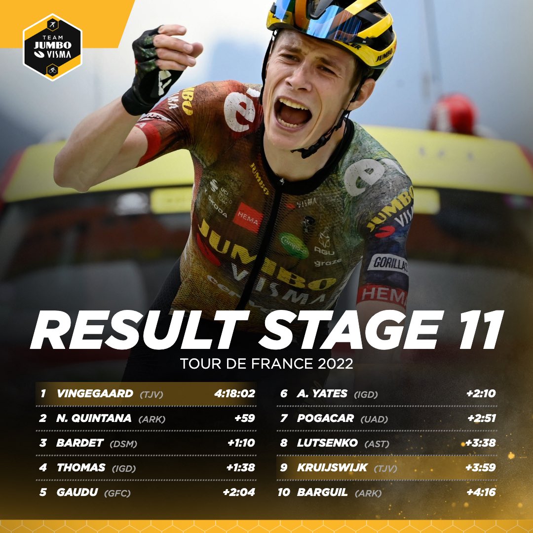 🇫🇷 #TDF2022

𝐀 𝐦𝐚𝐬𝐭𝐞𝐫𝐩𝐢𝐞𝐜𝐞. 🎨