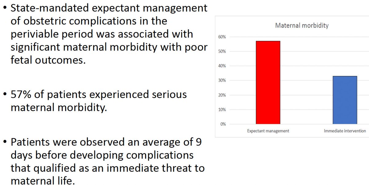 Maternal morbidity and fetal outcomes among pregnant women at 22 weeks’ gestation or less with complications in two Texas hospitals after legislation on abortion ow.ly/kuNM50JOpjF <a href="/ObGynAdvance/">Elsevier</a> <a href="/acog/">ACOG</a>