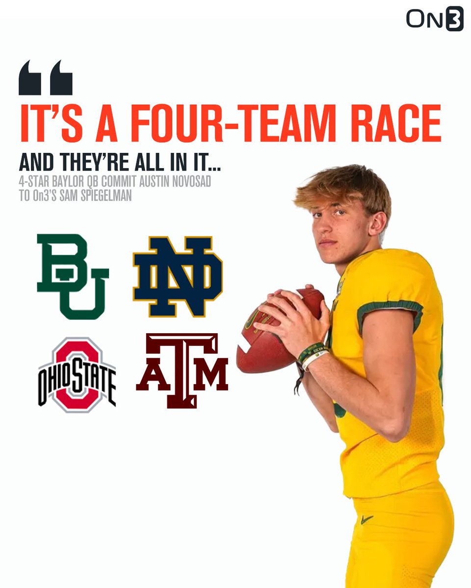 Rivals's tweet image. Current Baylor 4-star QB commit Austin Novosad says it is a four-team race in his recruitment👀

Will the highly coveted signal-caller flip or stick with the Bears?

Story from @samspiegs (On3+): on3.com/news/four-star…