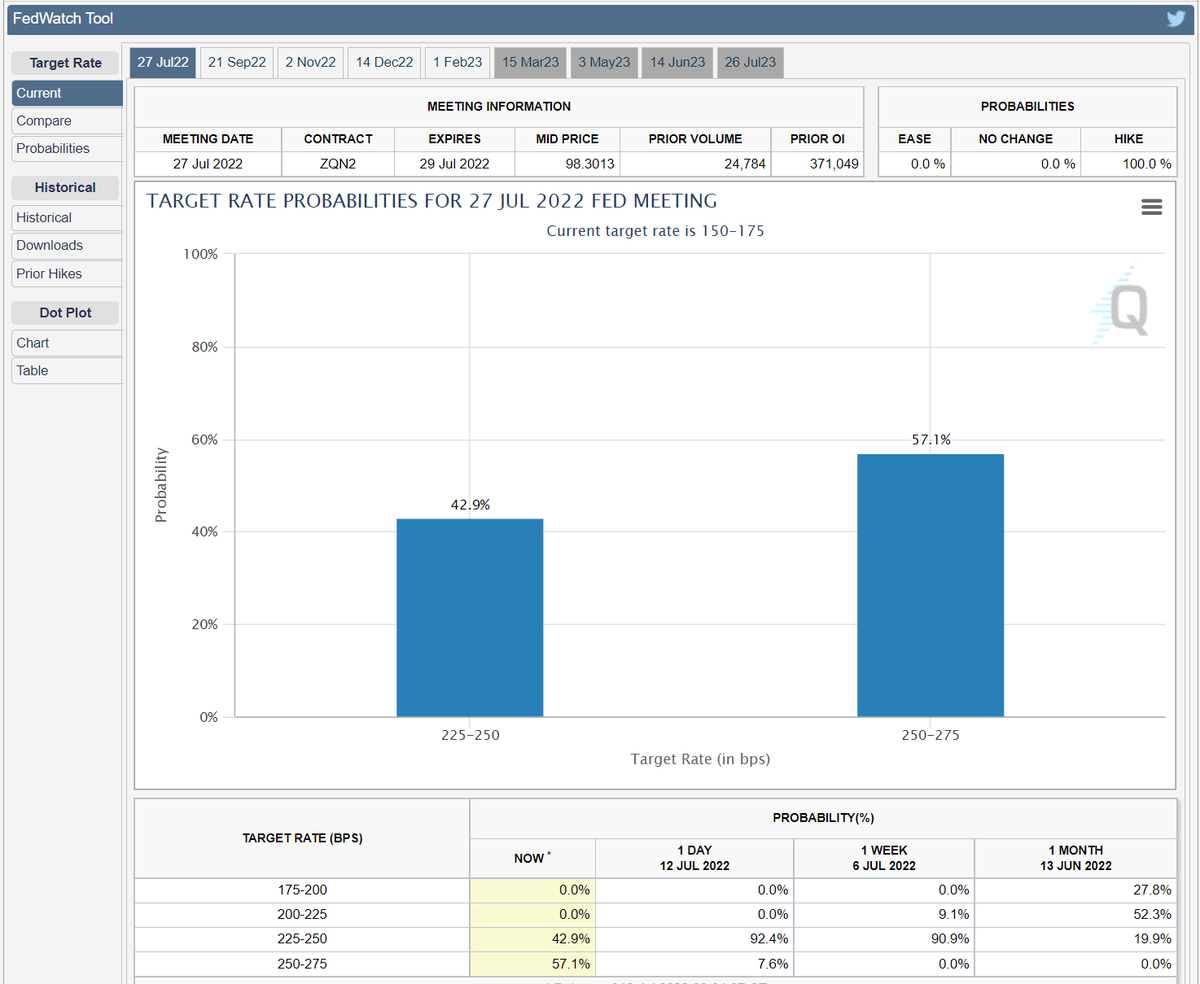 1/3

Last month economists Marijn A. Bolhuis Judd N. L. Cramer Lawrence H. Summers released a NBER w...