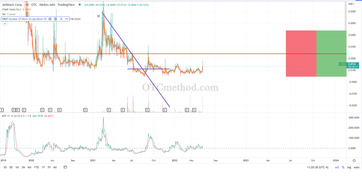 Kingcallz tweet media