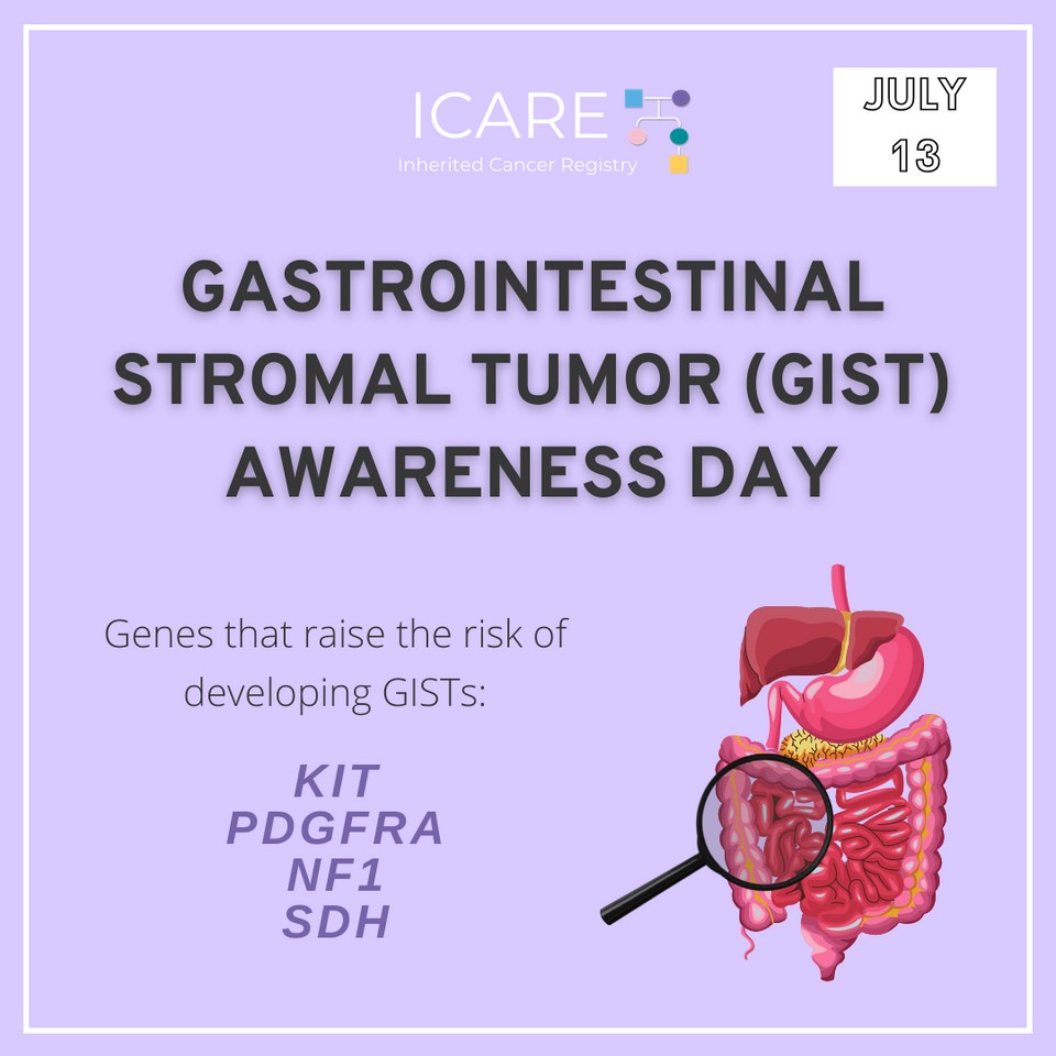 July 13th is #GIST Awareness Day! There are several #inheritedconditions that can lead to GISTs:
• Primary familial GIST syndrome (#KIT or #PDGFRA mutations)
• #Neurofibromatosis type 1 or #vonRecklinghausenDisease (#NF1 mutations)
• #CarneyStratakisSyndrome (#SDH mutations)