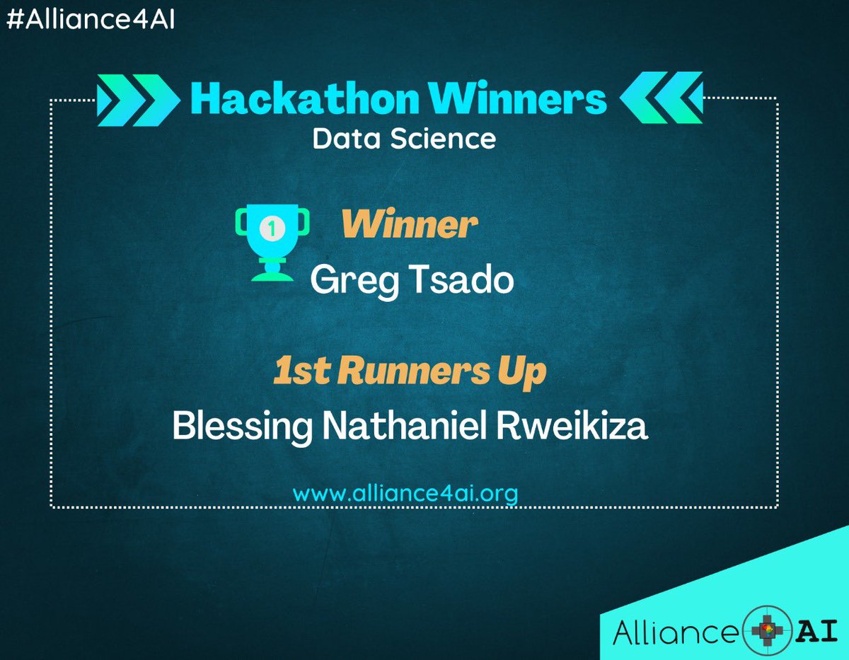 alliance4ai's tweet photo. Our amazing Alliance4ai Futuremakers project team members had a crunch on some code to learn and skill up. 
The individuals and teams were able to work on a solution for a Financial loan prediction challenge and pitch it to the team of judges. (1/2) https://t.co/mgmb0wV5dM