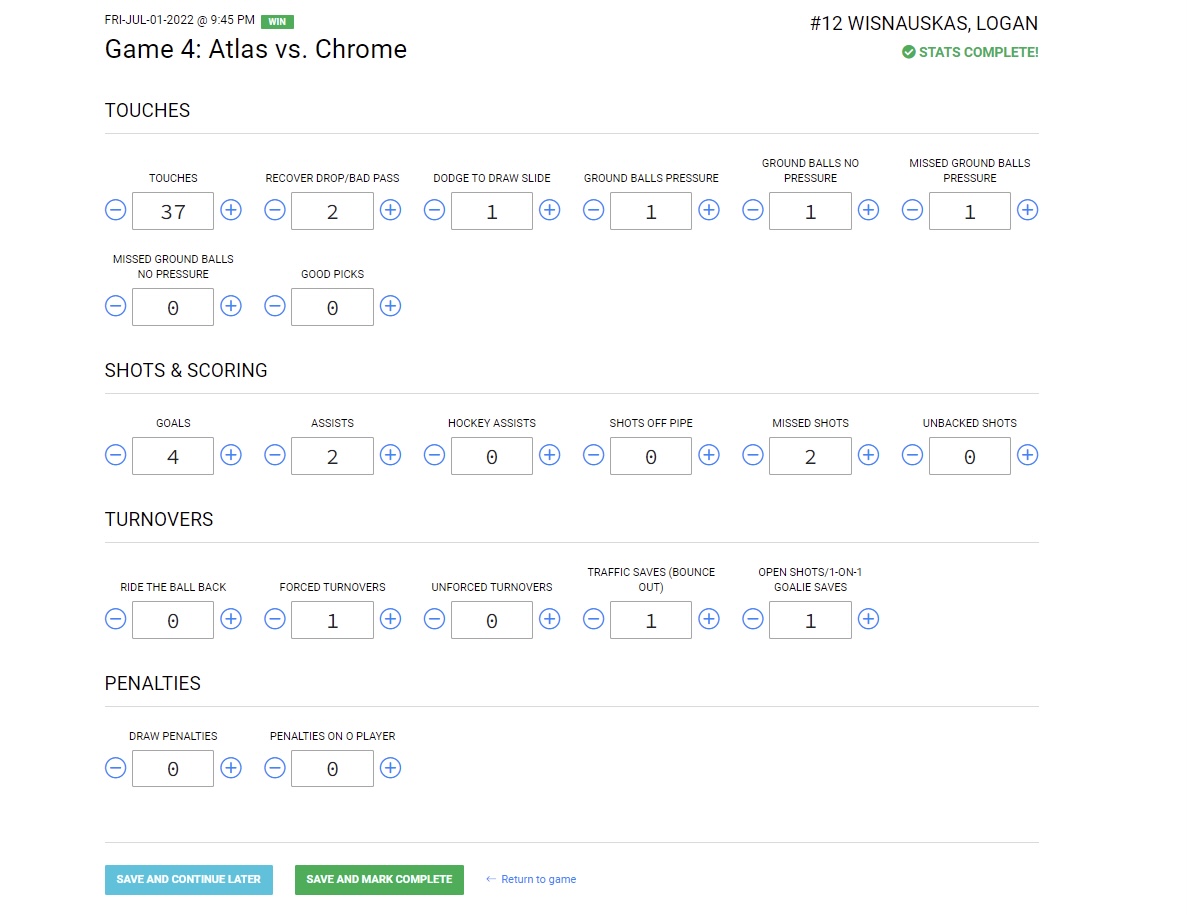 Despite a tough loss to <a href="/PLLAtlas/">New York Atlas</a>, a few <a href="/PLLChrome/">Chrome Lacrosse Club</a> players had INSANE ppe scores:
Dylan Molloy- .48 PPE
Logan Wisnauskas- .73 PPE
Jordan MacIntosh- 1.00 PPE
With these numbers, there's no doubt Chrome is still one of the top teams this year. 
Check out the full stats below: