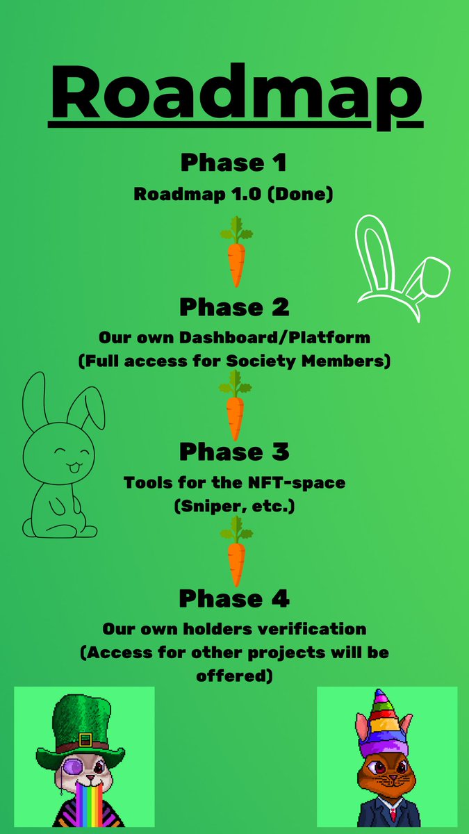 RHS_NFT's tweet photo. Our roadmap 2.0 is now live!! You should better not miss out! #Solana #SolanaSummer #SolanaCommunity #solanaNFTproject #SolanaAirdrops https://t.co/2tRe5se9wl
