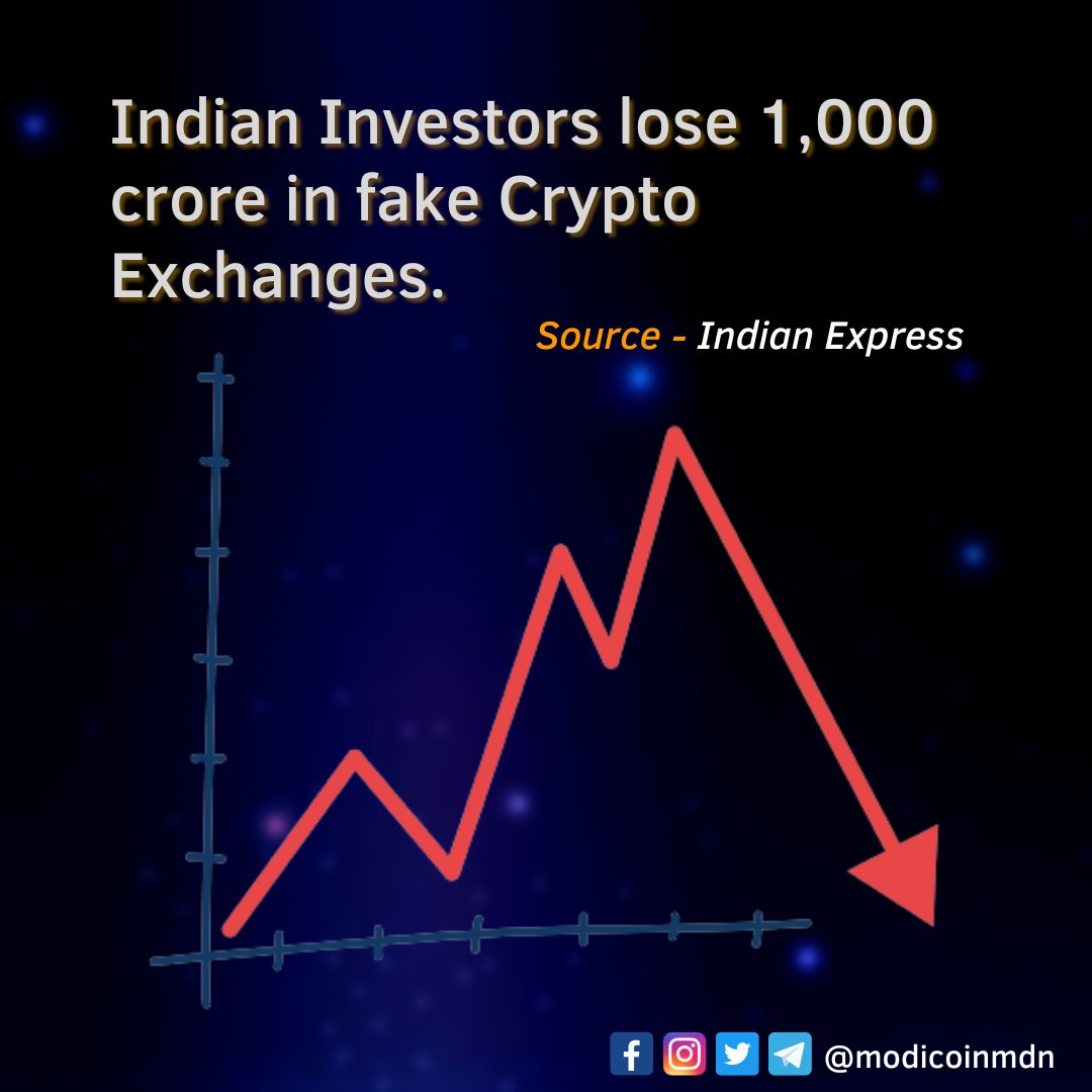 ModiCoin tweet media