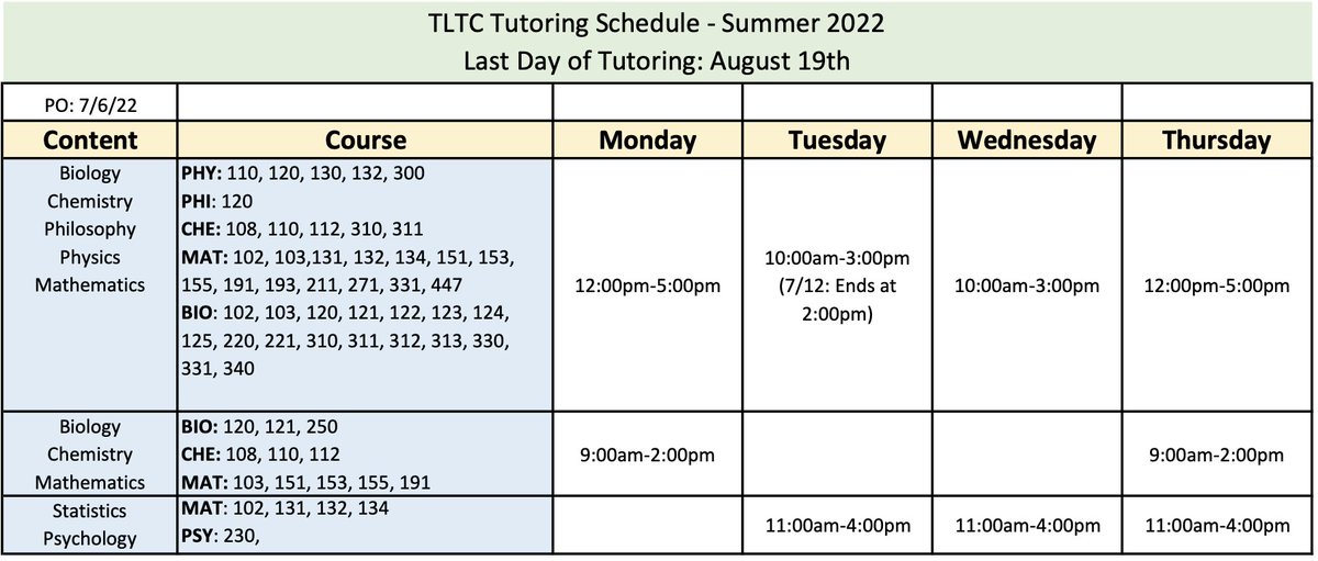 CSUDH_TLTC's tweet image. Summer Session 2 has began and the TLTC has a new tutoring schedule! Come on by to LIB 1575 for STEM subject tutoring, see ya there! #CSUDH #gotoros🤘
