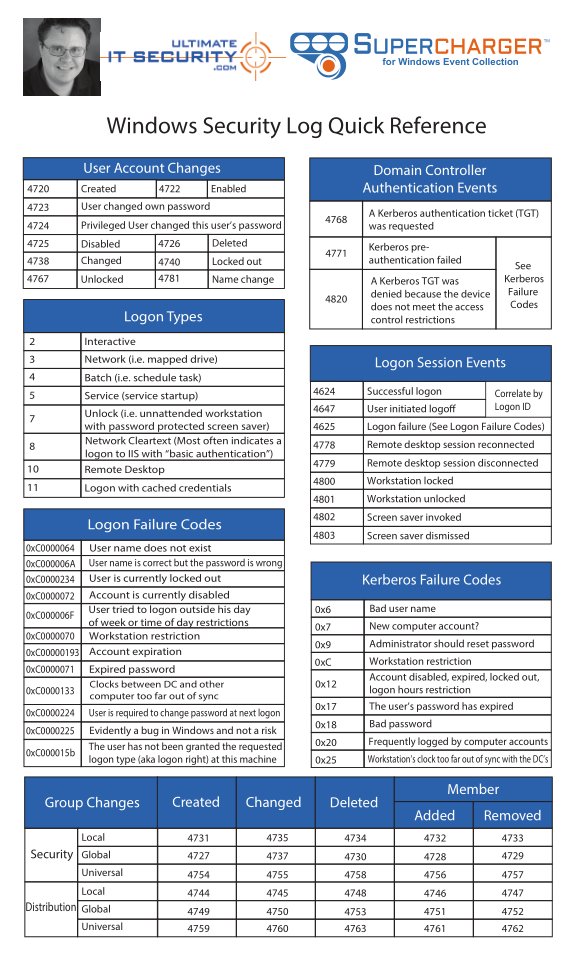 Shubham Sharma tweet media