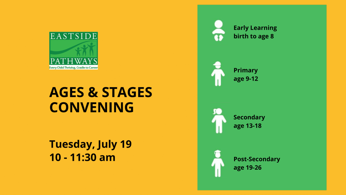 E_Pathways's tweet photo. Community and  Organization Partners: have you been interested in meeting &amp; connecting with individuals/orgs who serve the same population as you or other stakeholders from across this continuum? Join our Ages and Stages Convening on 07/19 to do just that. https://t.co/QLKVepC7Z4 https://t.co/YWtA6rHiC5