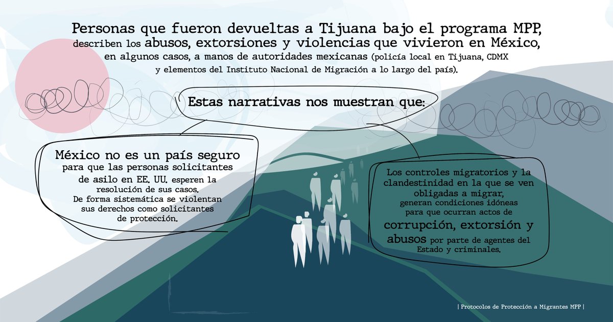 🔔 La Suprema Corte de EEUU falló a favor de que la administración de #Biden acabe con el MPP ¡Biden, no hay más excusas! ¡#NoMasMPP!  

🗣 Conoce las realidades de las personas que fueron devueltas a Tijuana bajo este programa 👇

#RealidadesDeMPP
#NoMásMPP
#EndMPP

🧵1/4