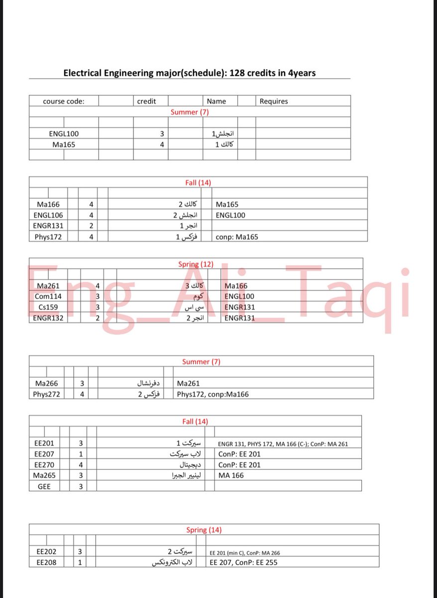 Ali taqi tweet media