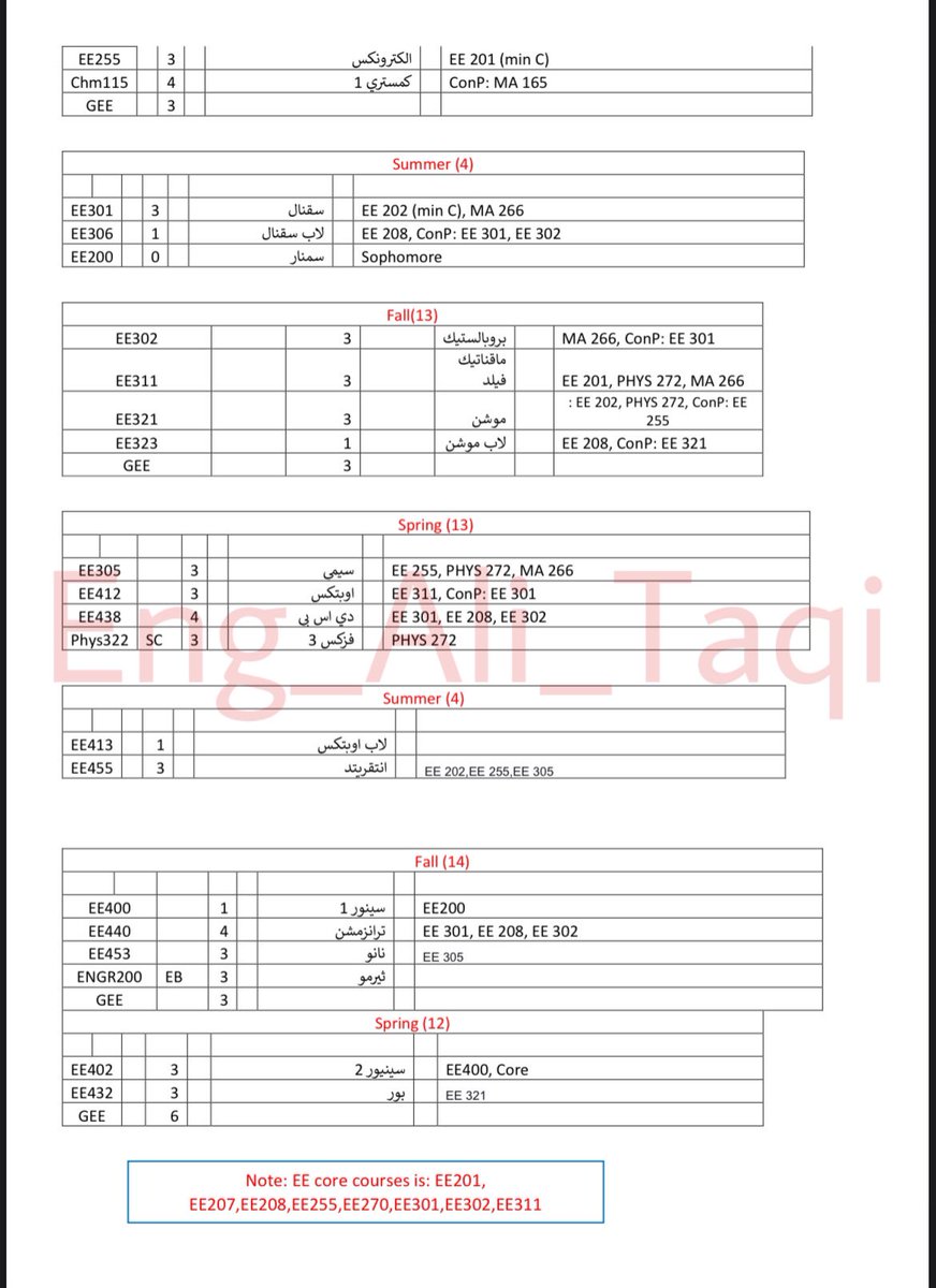 Ali taqi tweet media