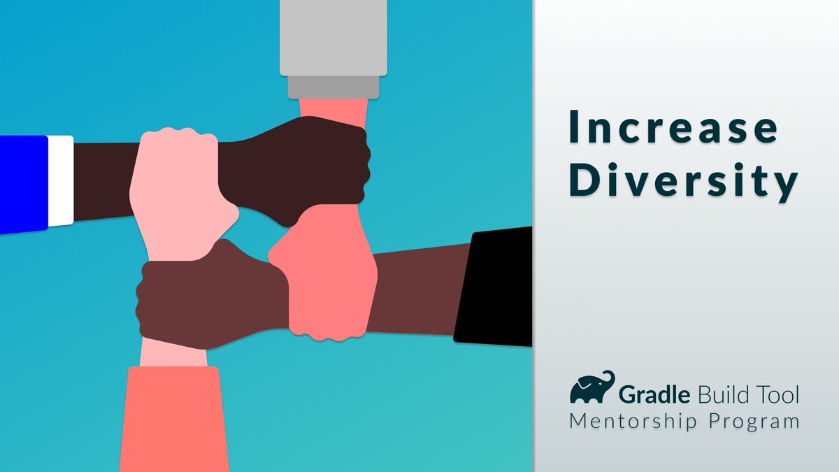 Applications for Mentees are closing soon! 

Get free 1-on-1 support from a #GradleFellow about #GradleBuildTool and more. We're prioritizing mentees from underrepresented groups. #WomenWhoCode Apply today!

App: forms.gle/b1Srxr1MyAhJvT…
Blog: blog.gradle.org/mentoring-prog…